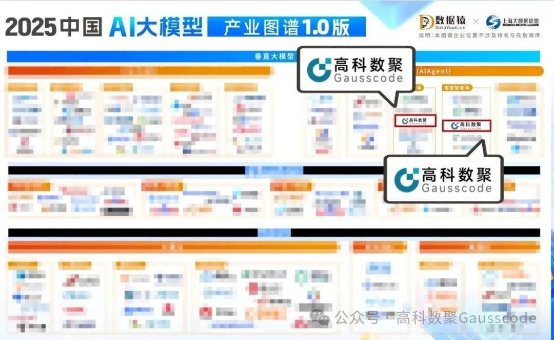 mile米乐集团入选《2025中国AI大模型产业图谱》双板块，AI赋能汽车产业数智化升级